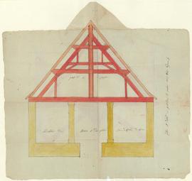 Plan pour la construction d'une galonnière à l'église, vue 02.