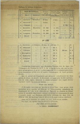 Serrières-de-Briord 1O4 - Pont métallique sur le Rhône, projet: extrait du registre des délibérat...